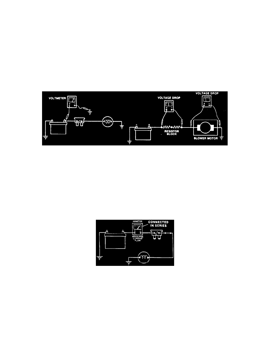 Land Rover Workshop Manuals > Defender 110 (LD) V8-3.9L (1993