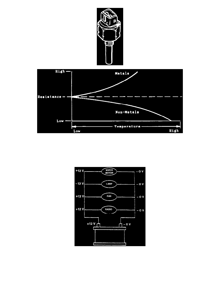 Land Rover Workshop Manuals > Defender 110 (LD) V8-3.9L (1993