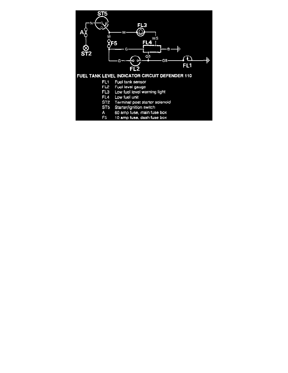 Land Rover Service and Repair Manuals > Defender 110 (LD) V83