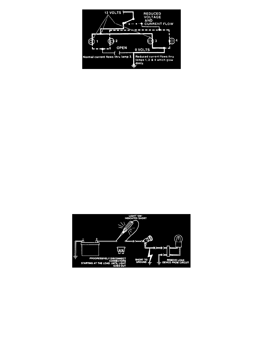 Land Rover Manuals > Defender 110 (LD) V83.9L (1993) > Instrument Panel, Gauges and