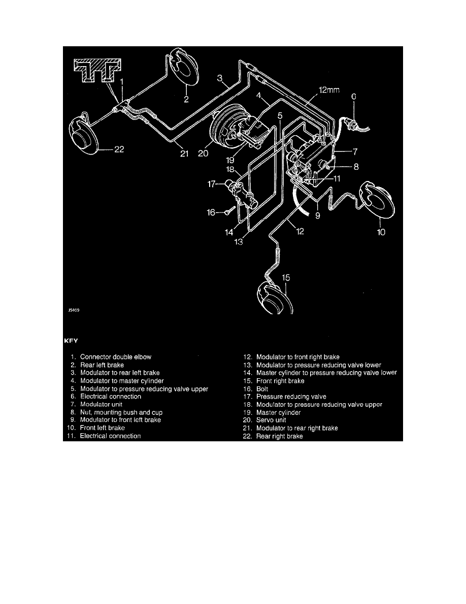 Land Rover Workshop Service and Repair Manuals > Defender 90 (LD) V8-4 ...