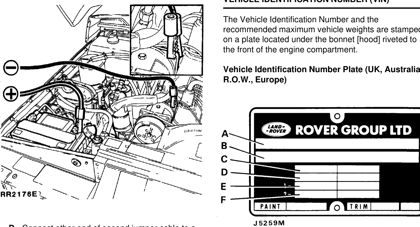 Vehicle identification number (vin)
