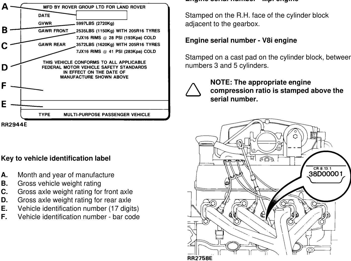 Engine serial number - mpi engine – An adhesive label containing the Vehicle Identification Engine serial number - 300Tdi Engi