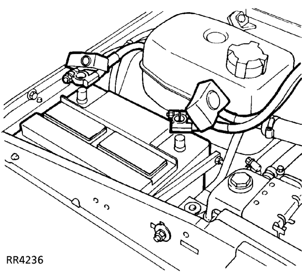 Impacts which do not deploy airbags – Always remove the key from the starter switch before beginning work.