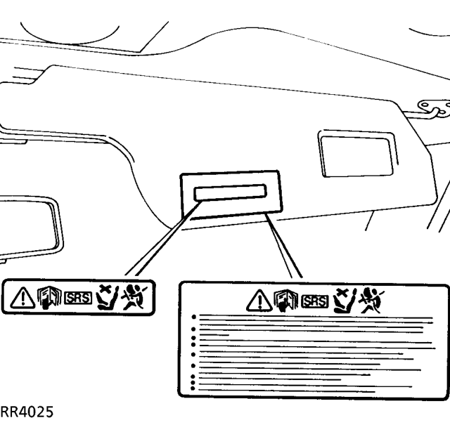 Warning labels – CAUTION: Ensure wheels are straight ahead before removal and installation.