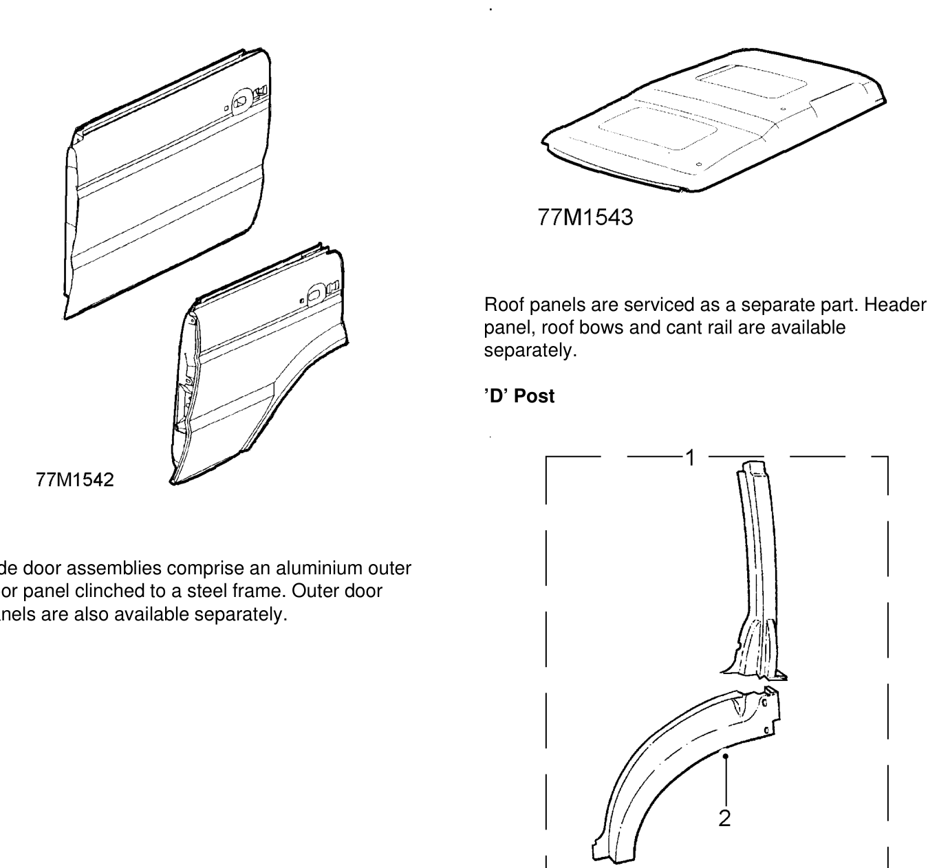 Side door assemblies and door panels roof