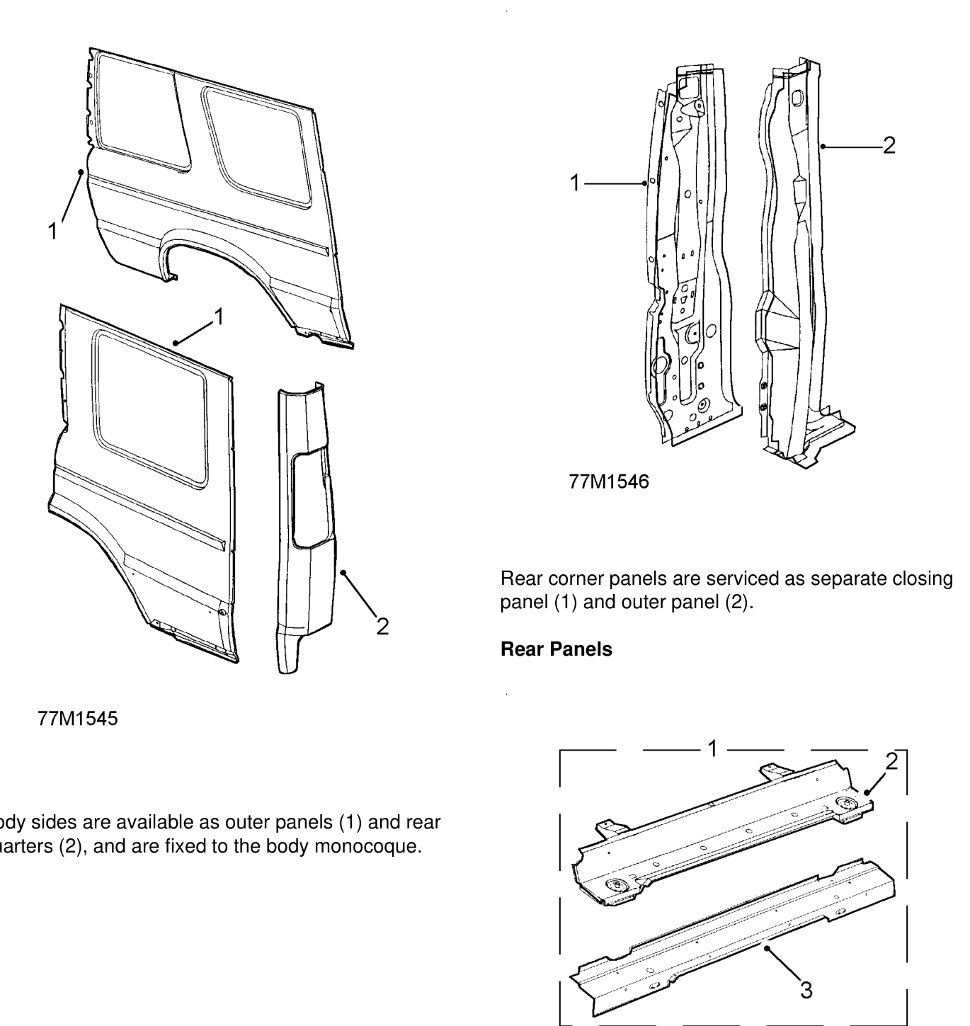Body side panels rear corner panels
