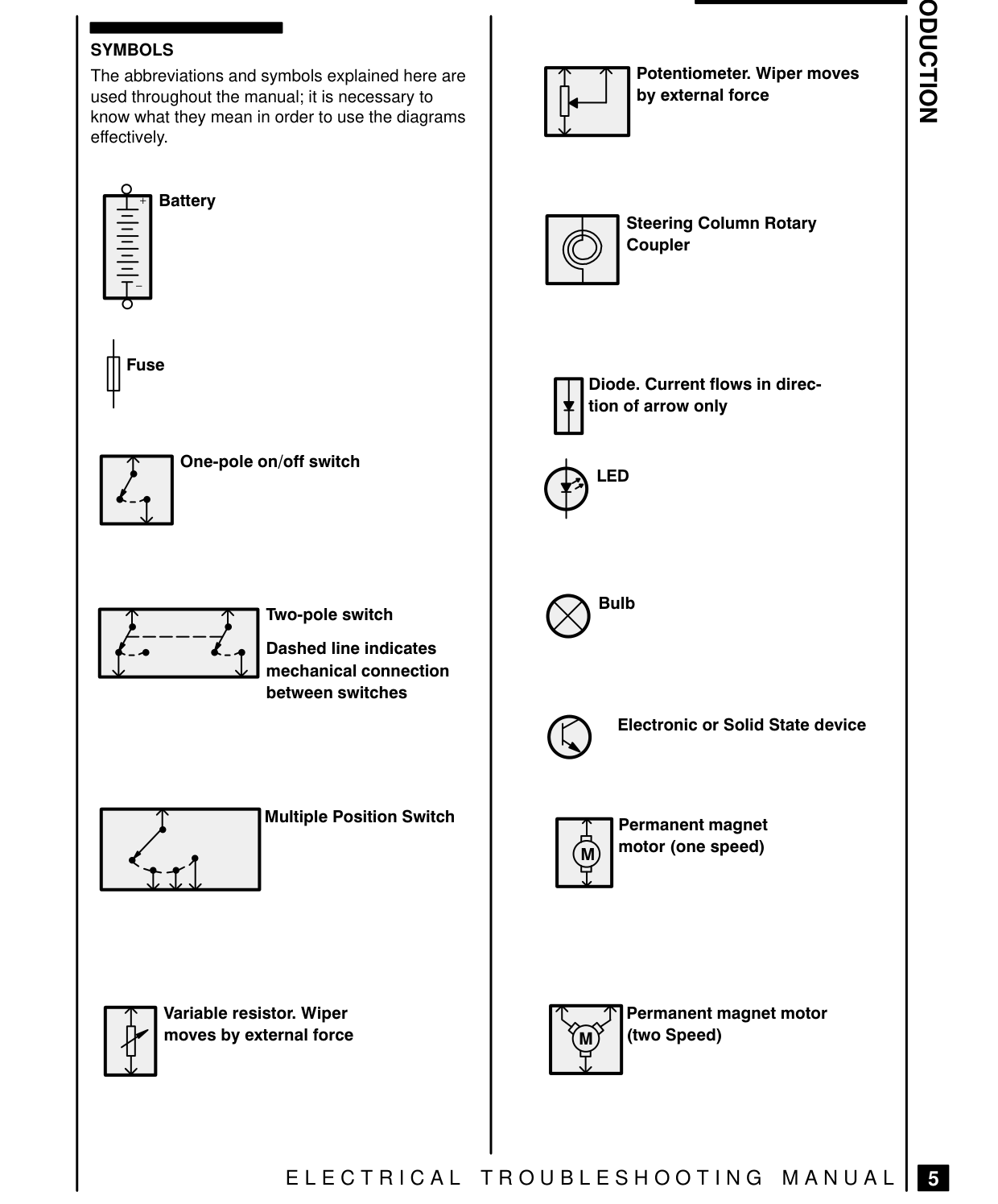 Introduction – Circuit Diagram