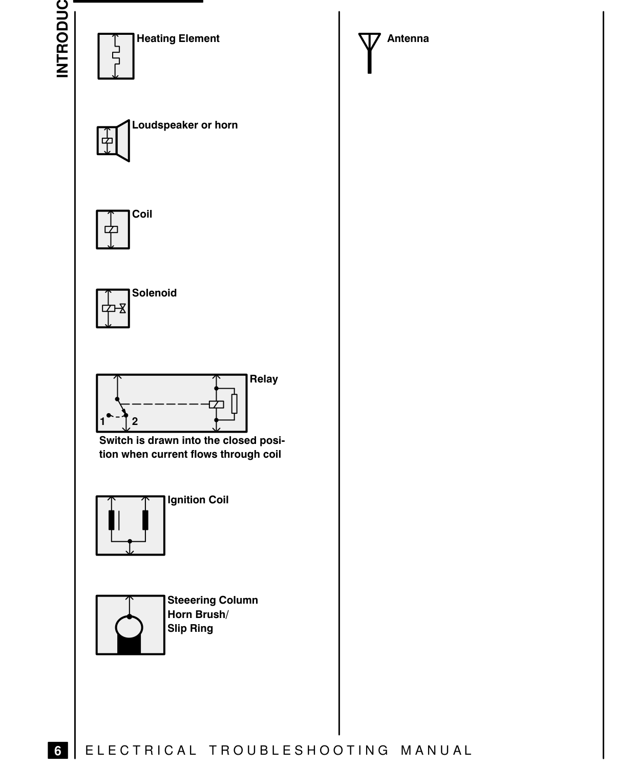 Introduction – Circuit Diagram