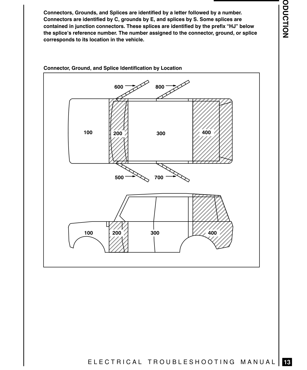 Introduction – Circuit Diagram