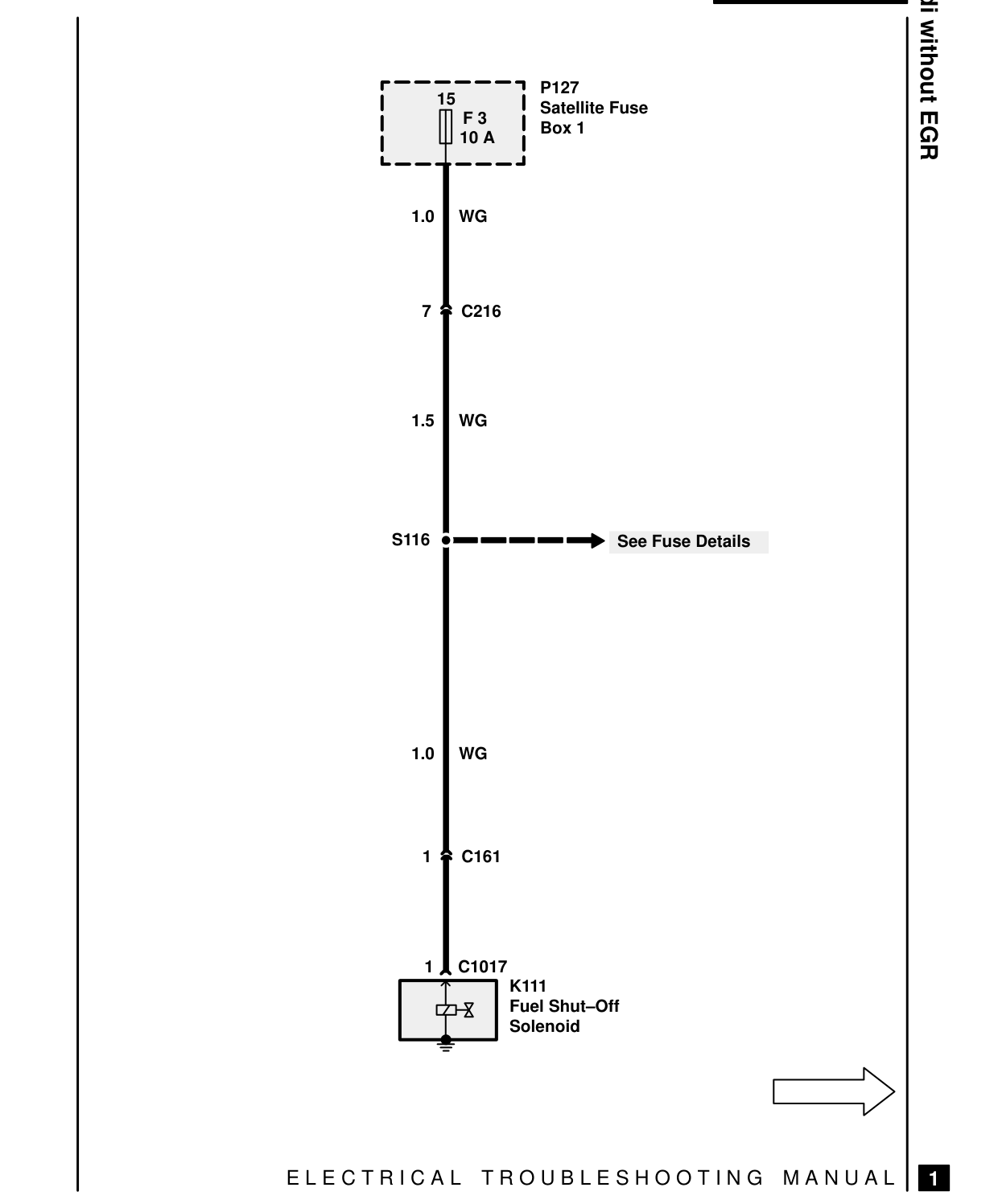 300Tdi – Circuit Diagram