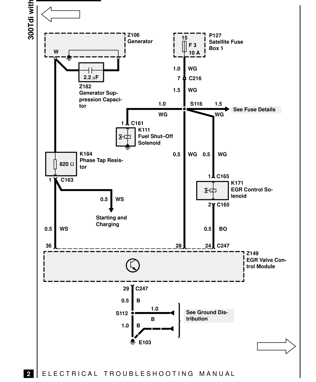 300Tdi – Circuit Diagram