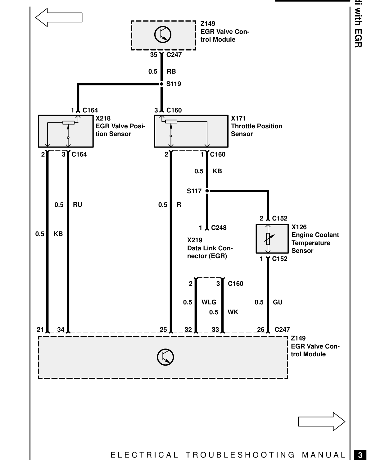 300Tdi – Circuit Diagram
