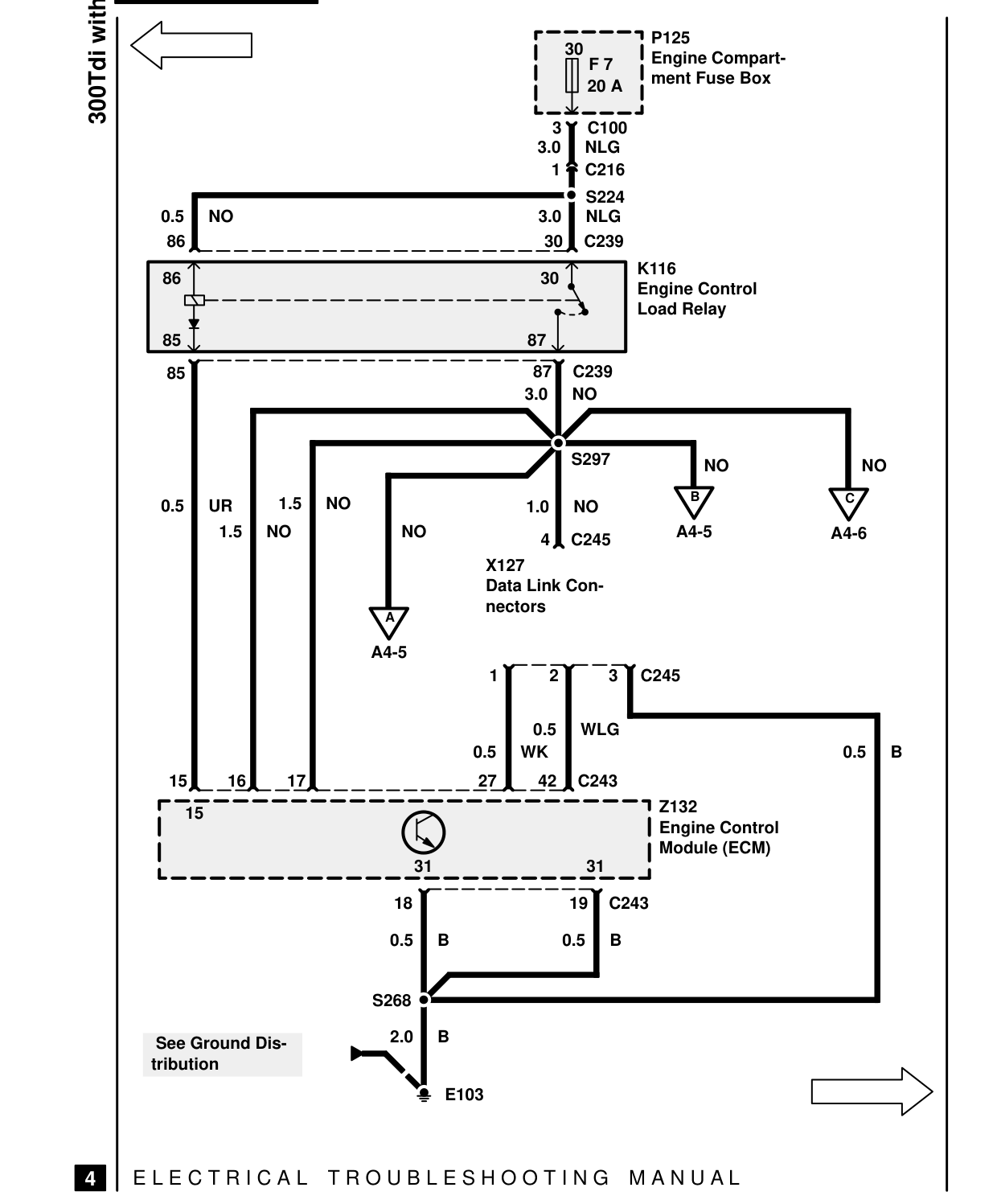 300Tdi – Circuit Diagram