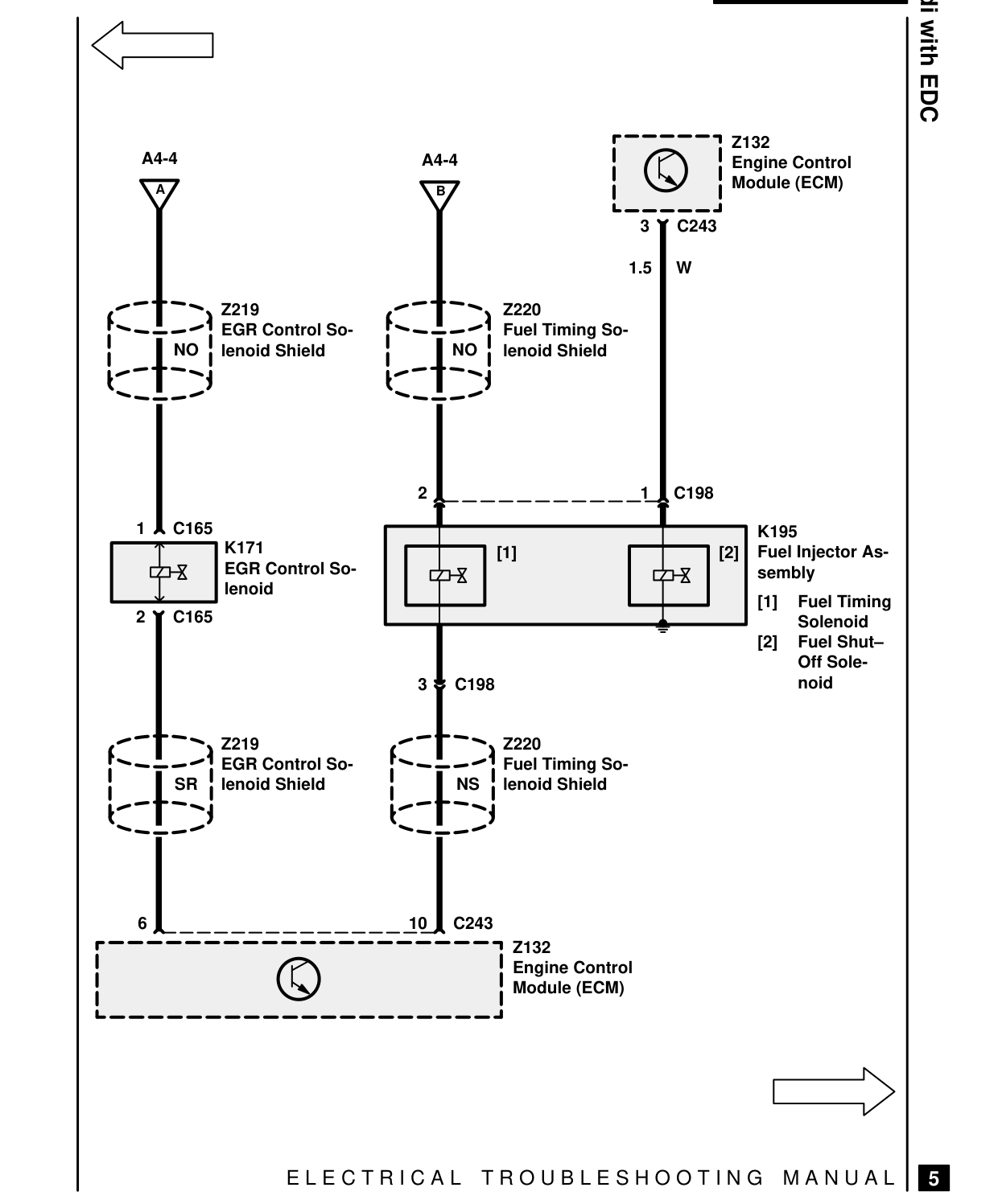300Tdi – Circuit Diagram