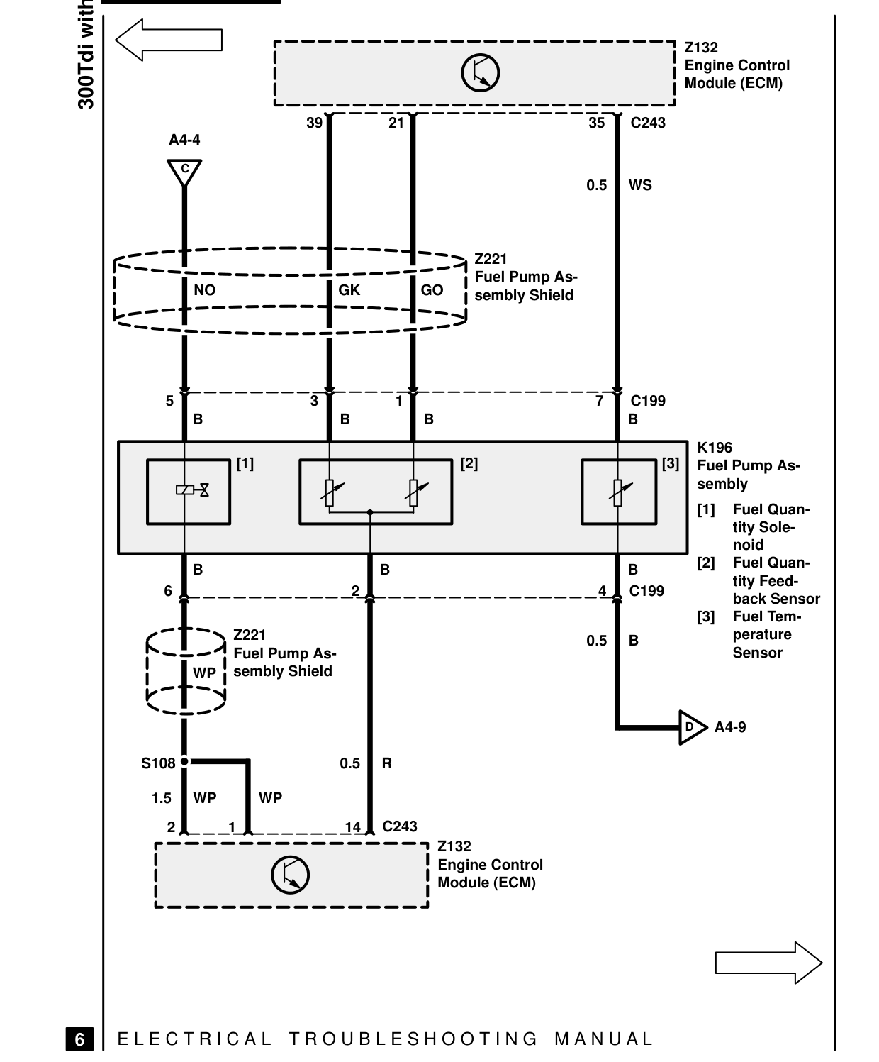 300Tdi – Circuit Diagram