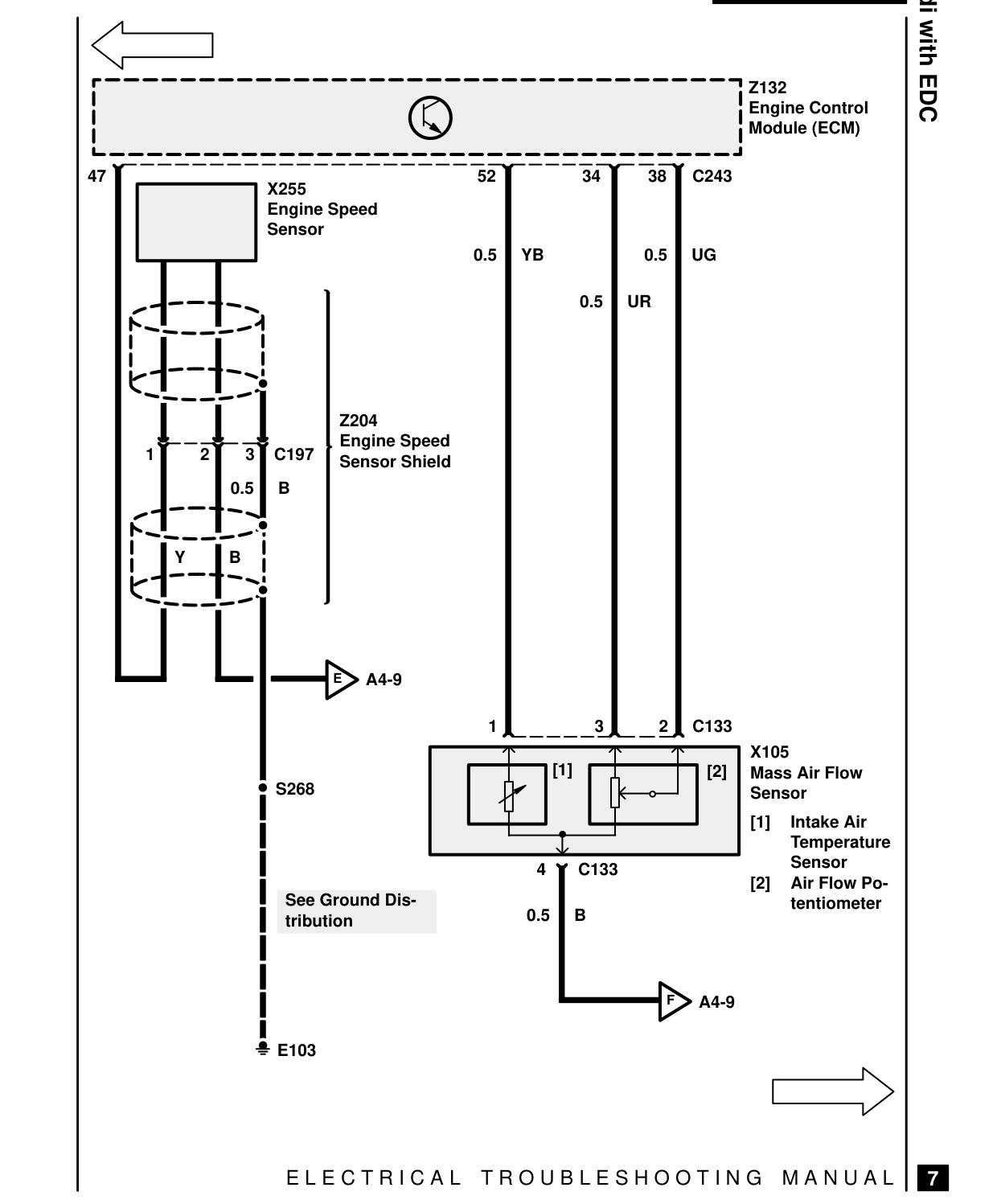300Tdi – Circuit Diagram
