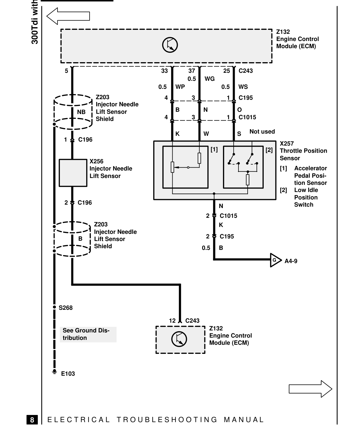 300Tdi – Circuit Diagram