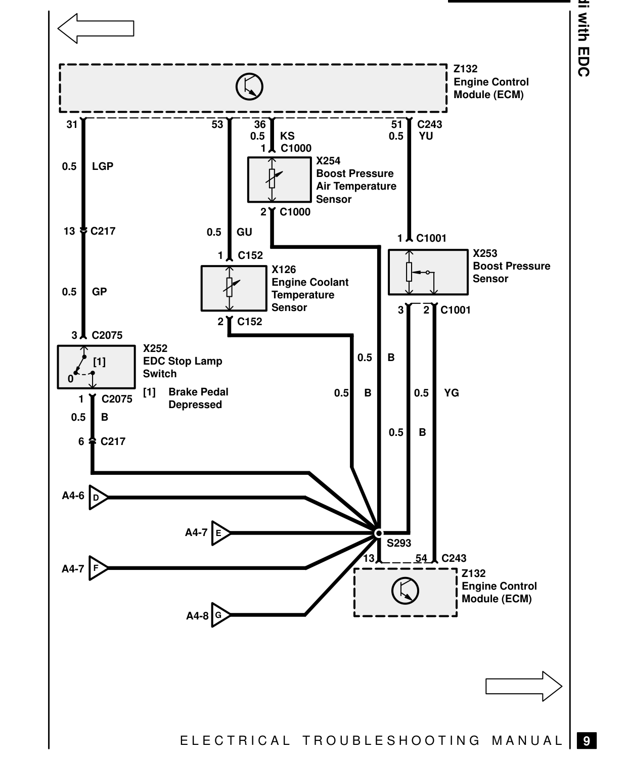 300Tdi – Circuit Diagram