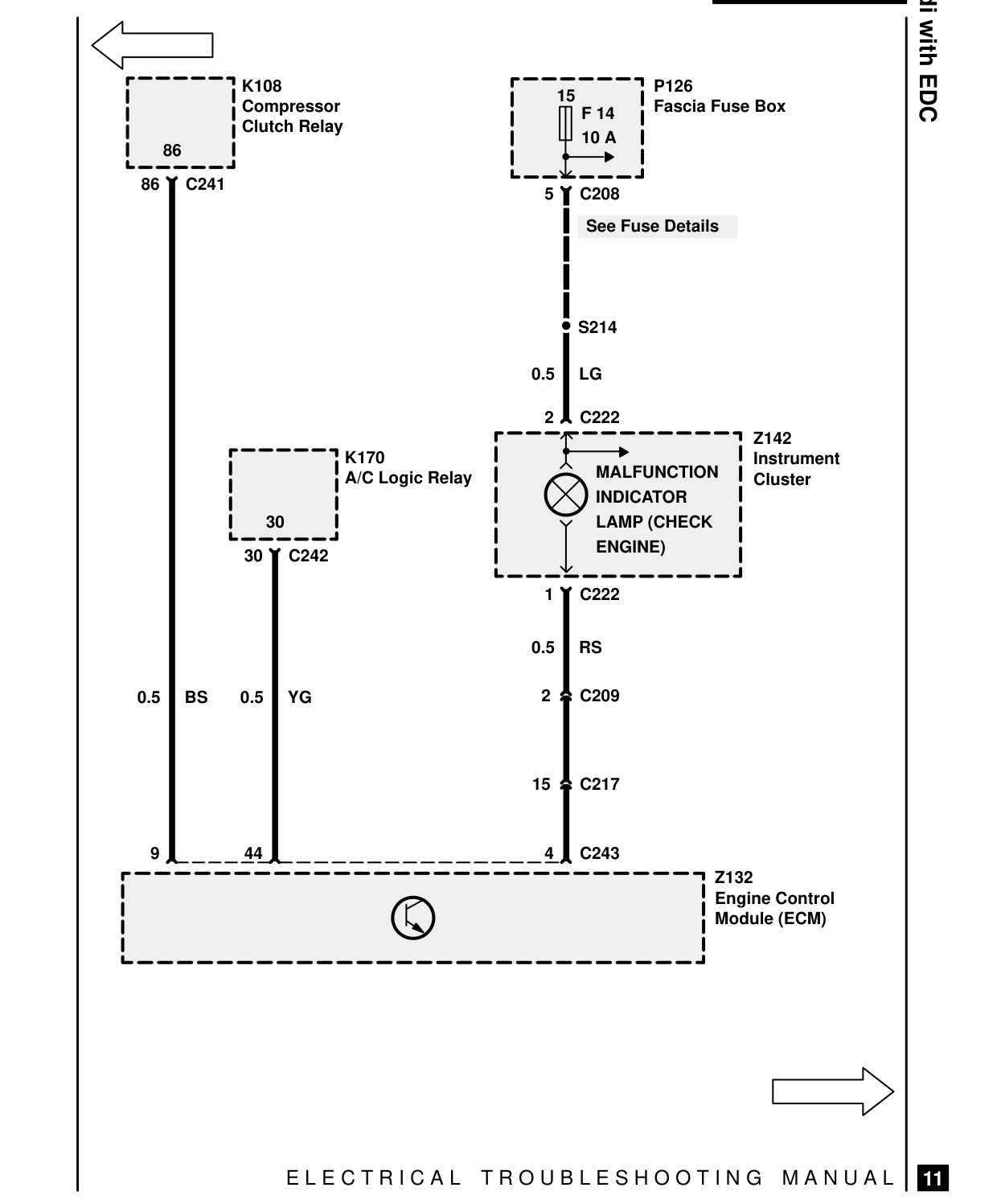 300Tdi – Circuit Diagram