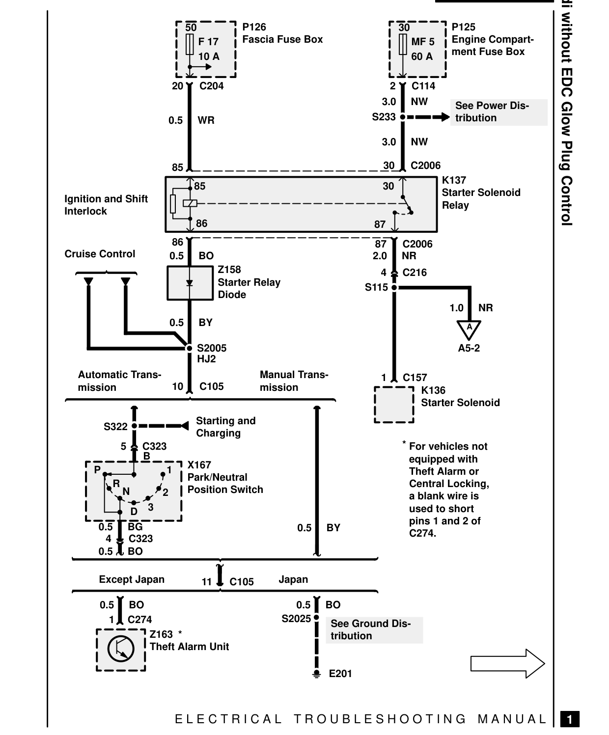 300Tdi Glow Plug Control – Circuit Diagram