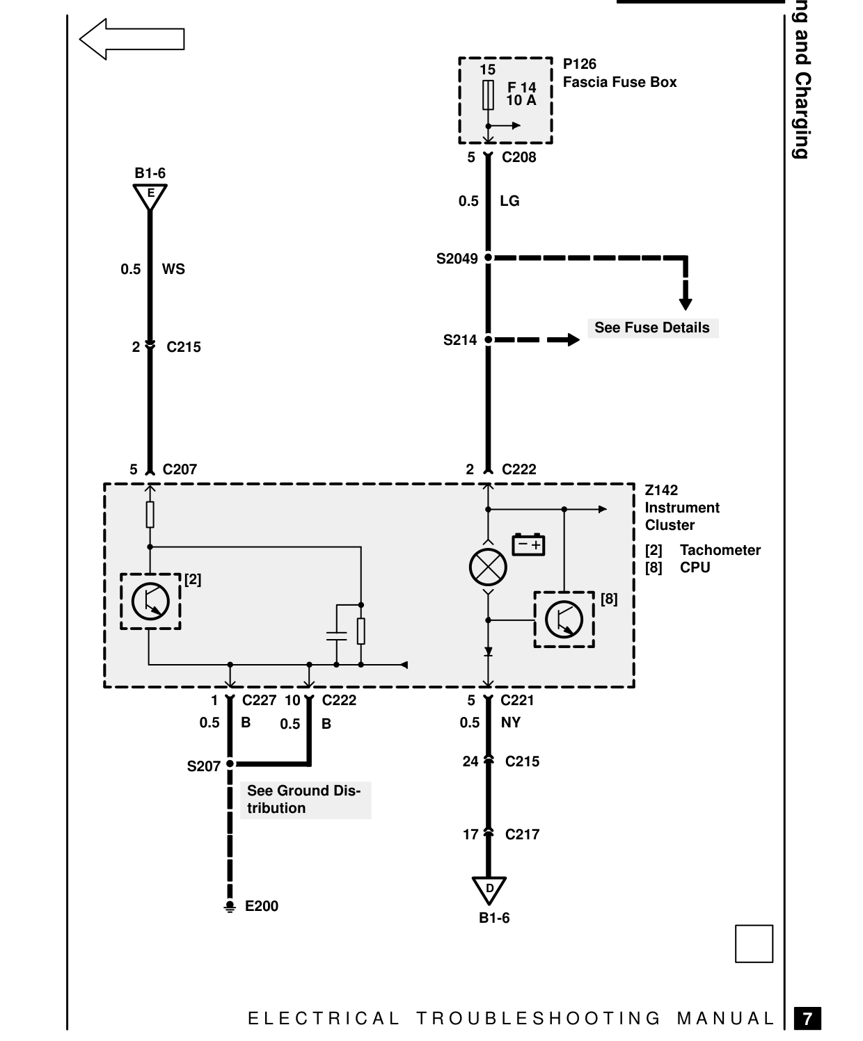 Starting And Charging – Circuit Diagram