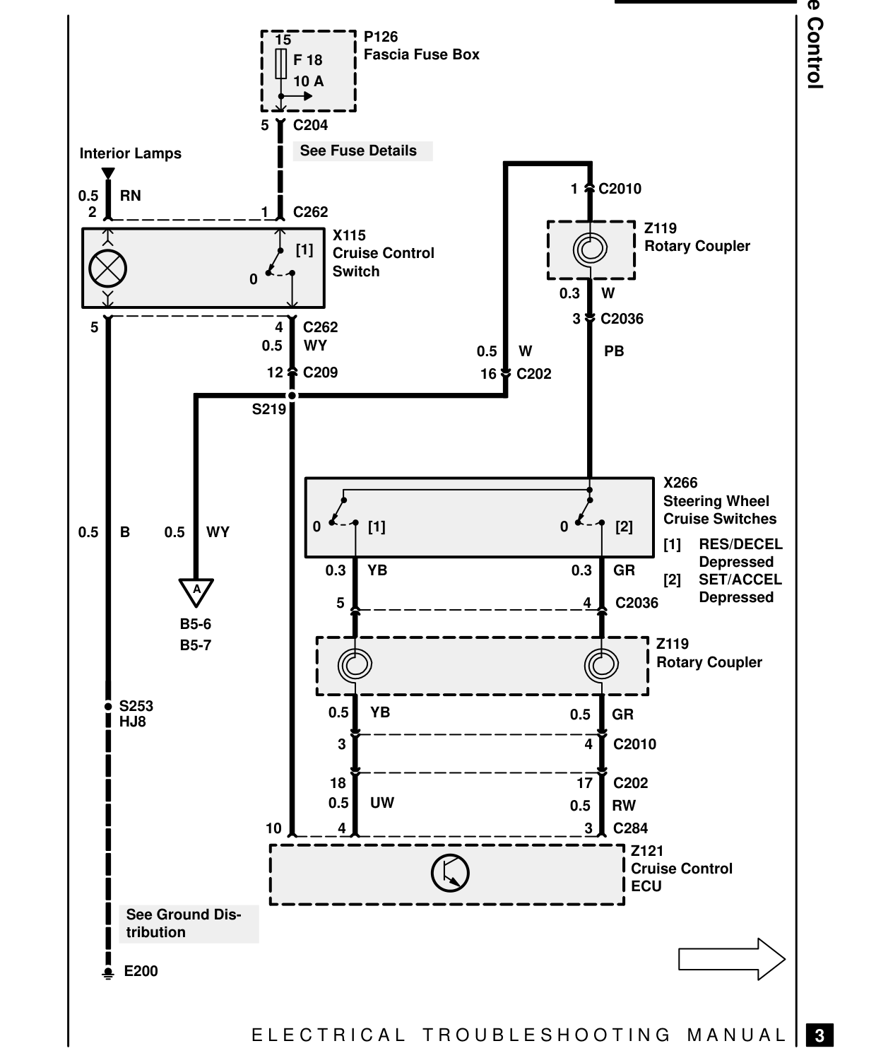 Cruise Control – Circuit Diagram
