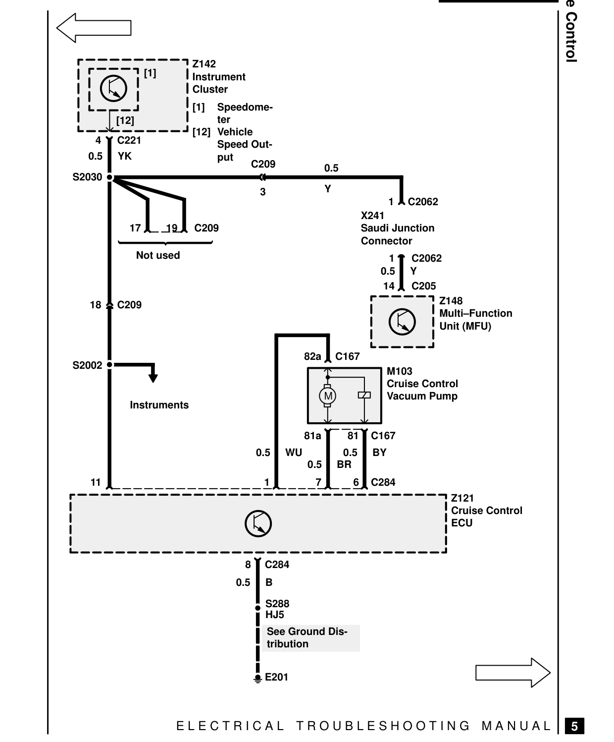 Cruise Control – Circuit Diagram
