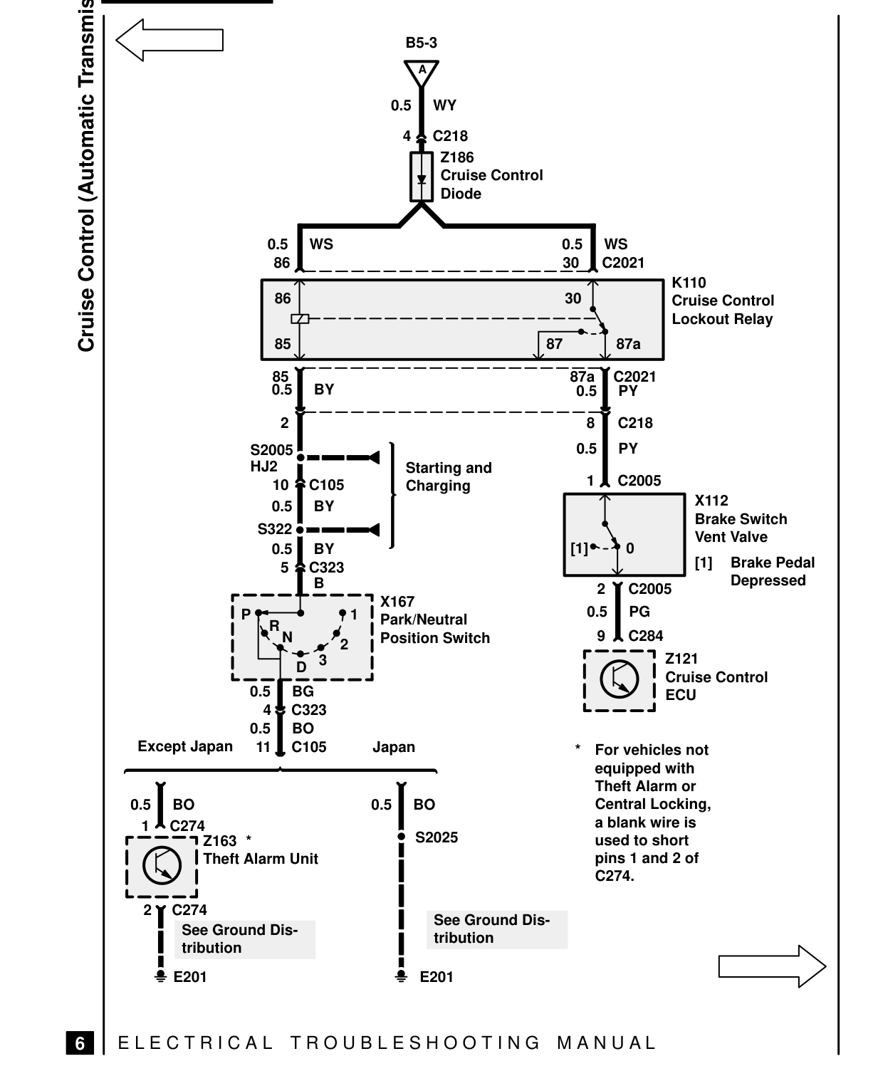 Cruise Control – Circuit Diagram
