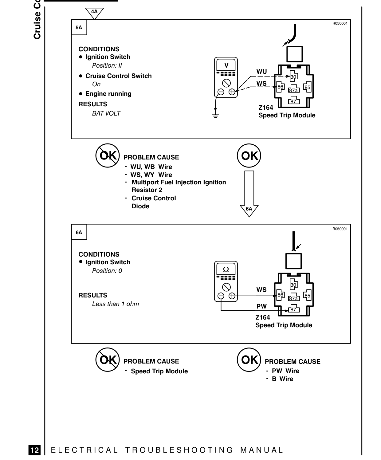 Cruise Control – Fault Diagnosis