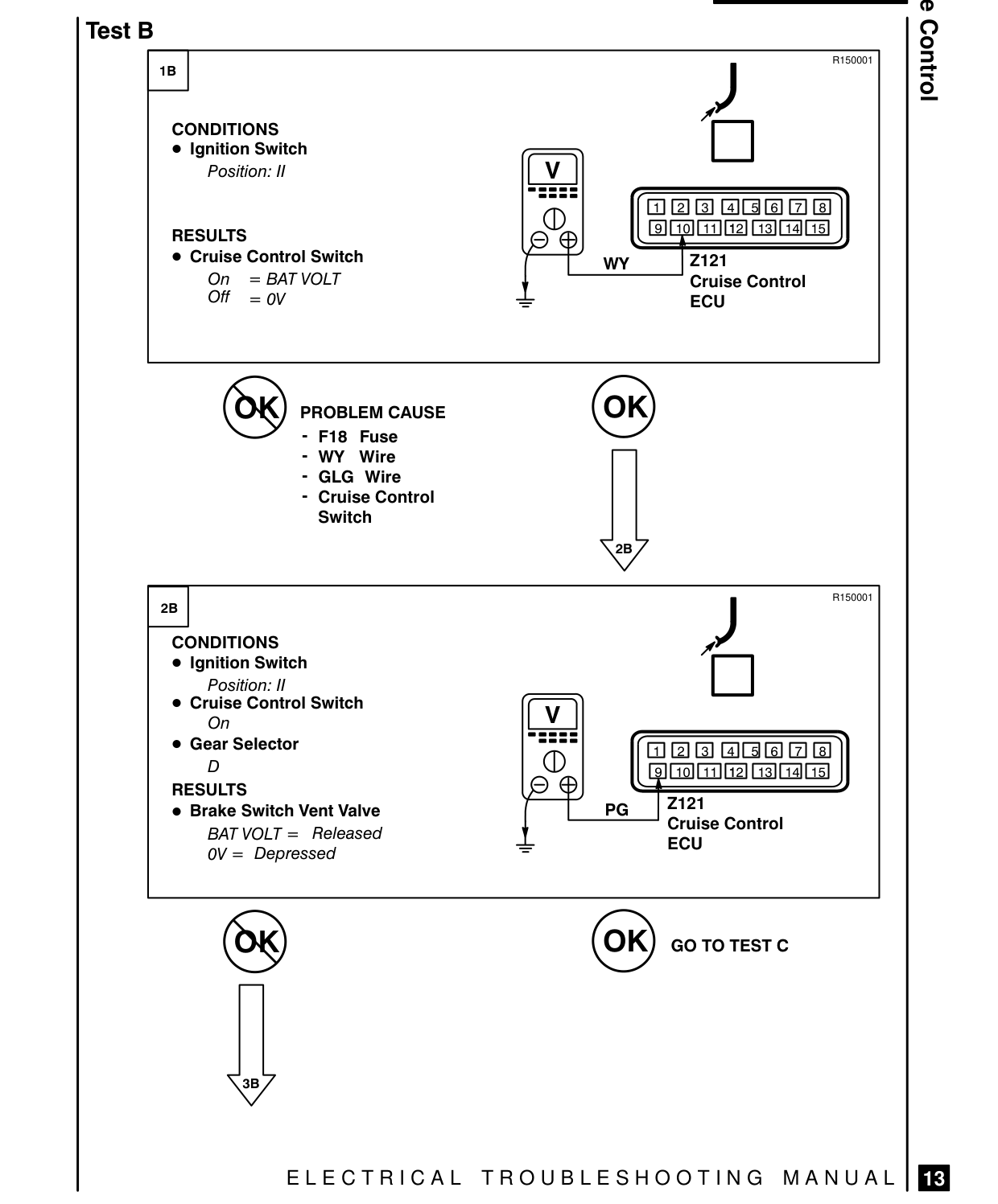 Cruise Control – Fault Diagnosis