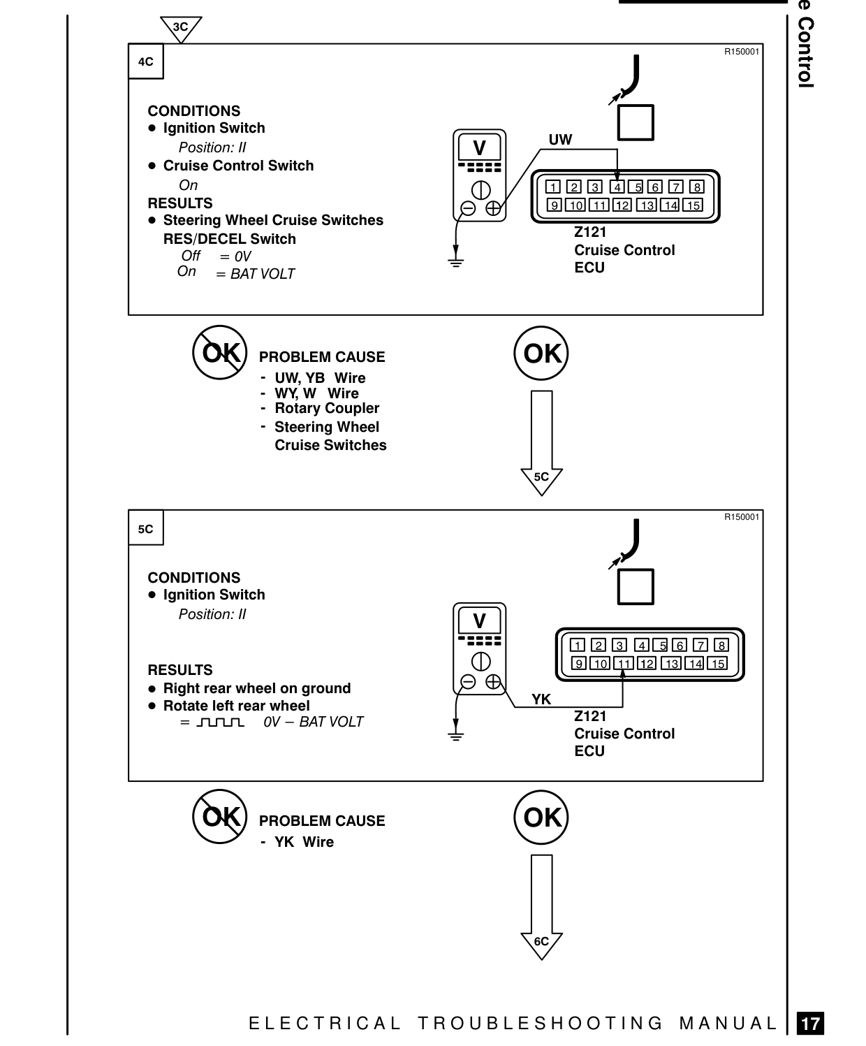 Cruise Control – Fault Diagnosis