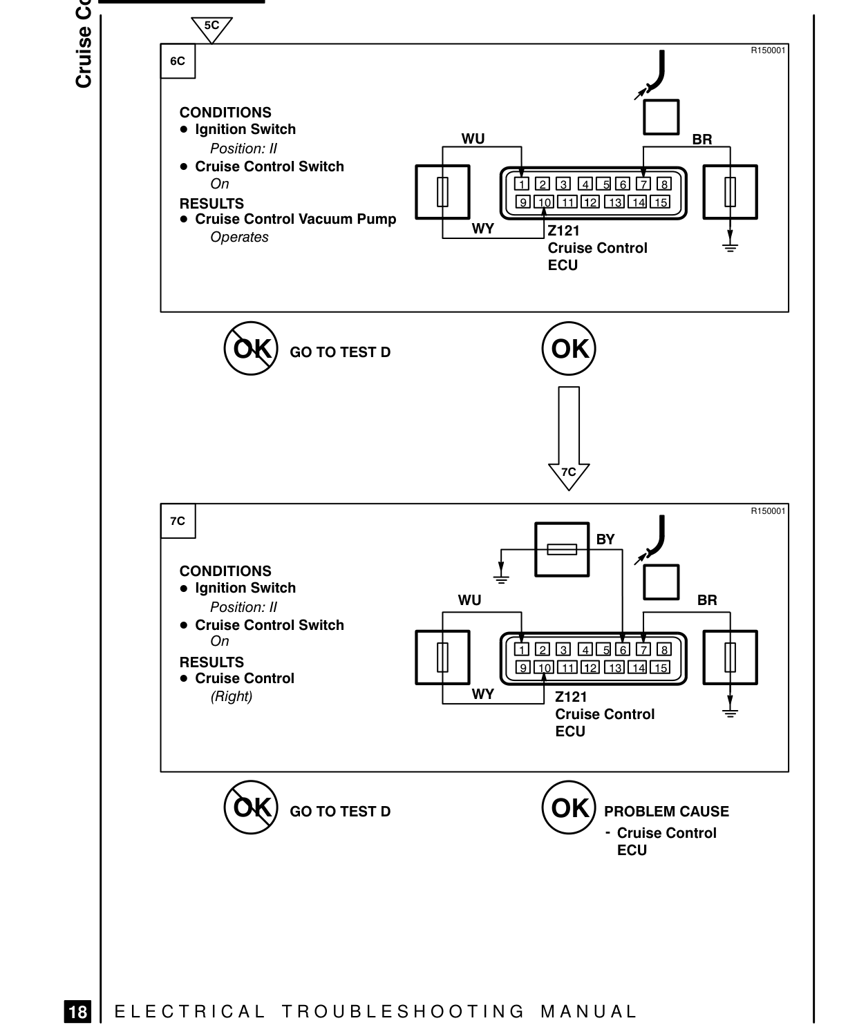 Cruise Control – Fault Diagnosis