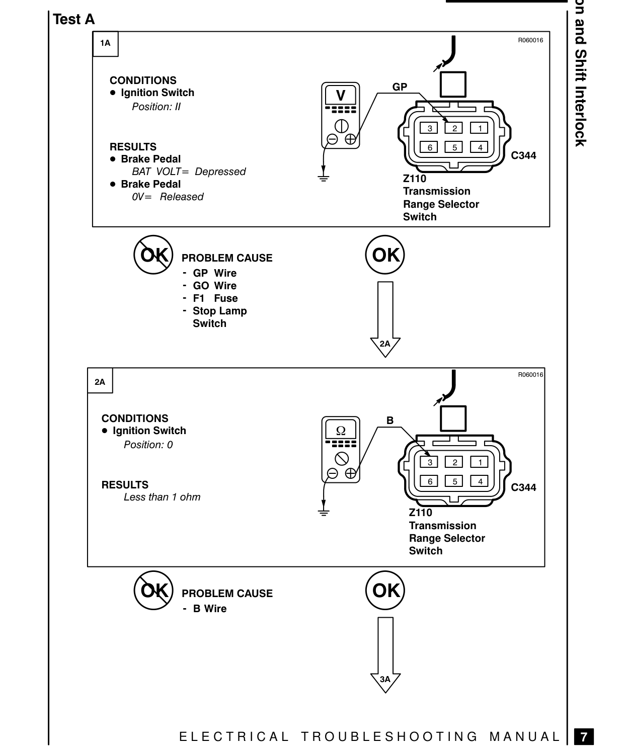 Ignition And Shift Interlock – Fault Diagnosis
