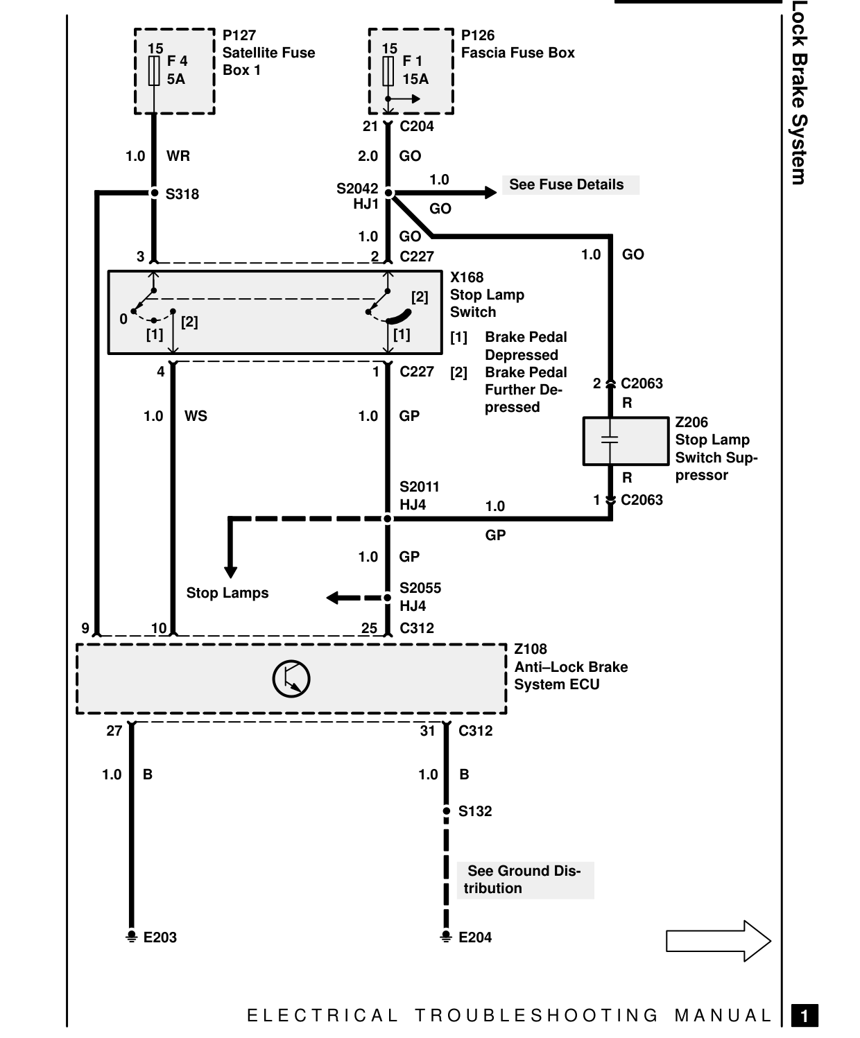 Anti-Lock Brake System – Circuit Diagram