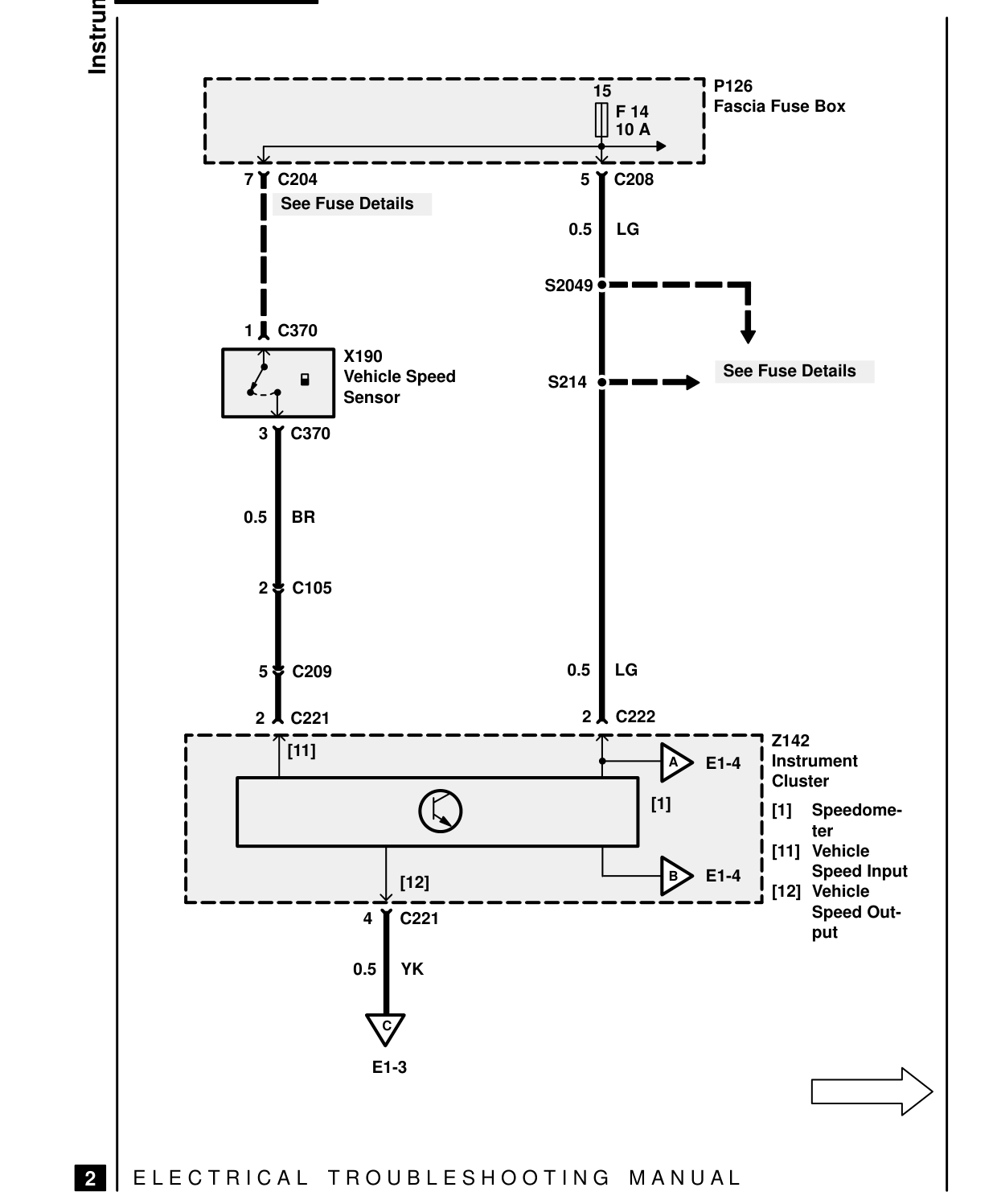 Instruments – Circuit Diagram