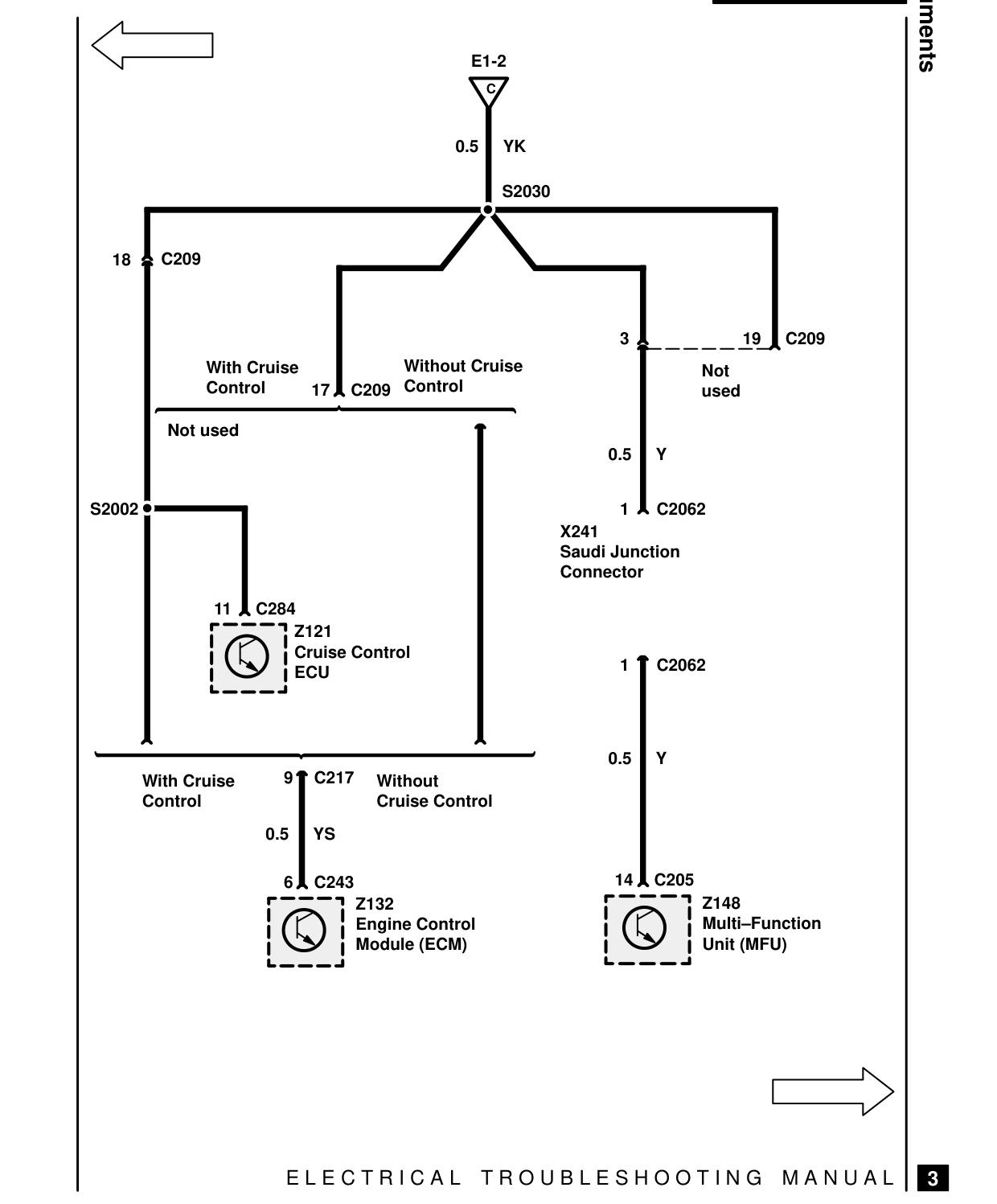 Instruments – Circuit Diagram