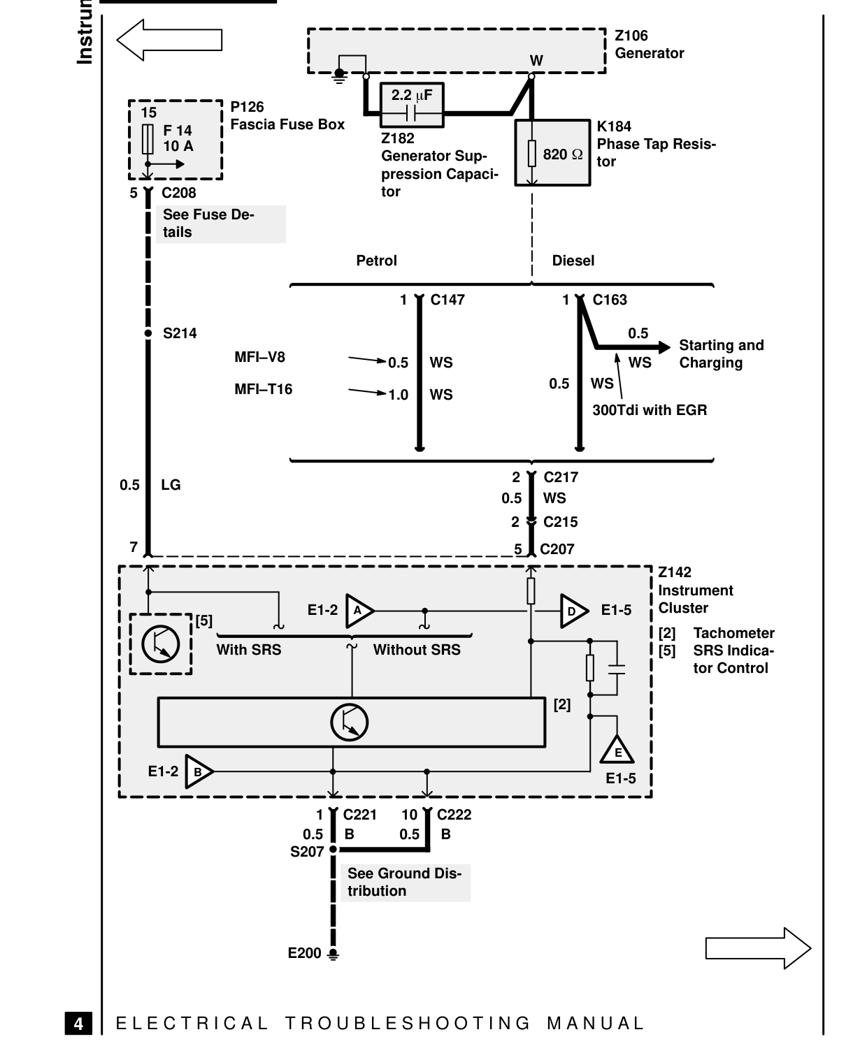 Instruments – Circuit Diagram