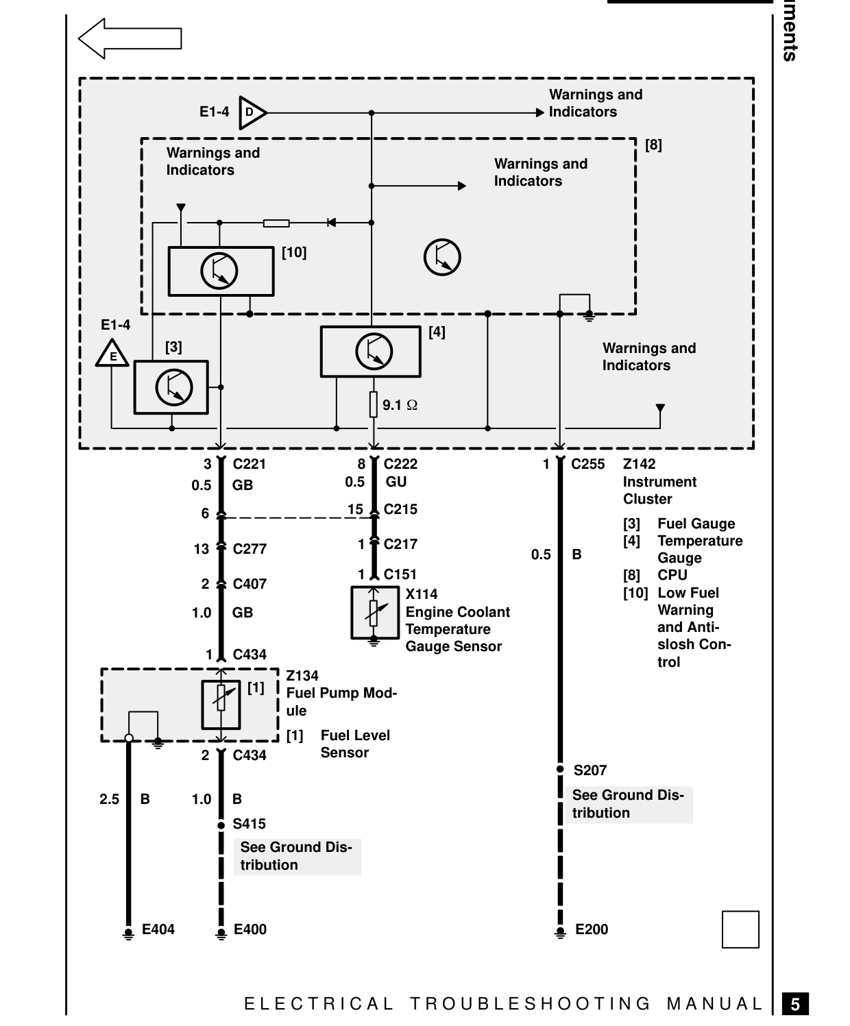 Instruments – Circuit Diagram