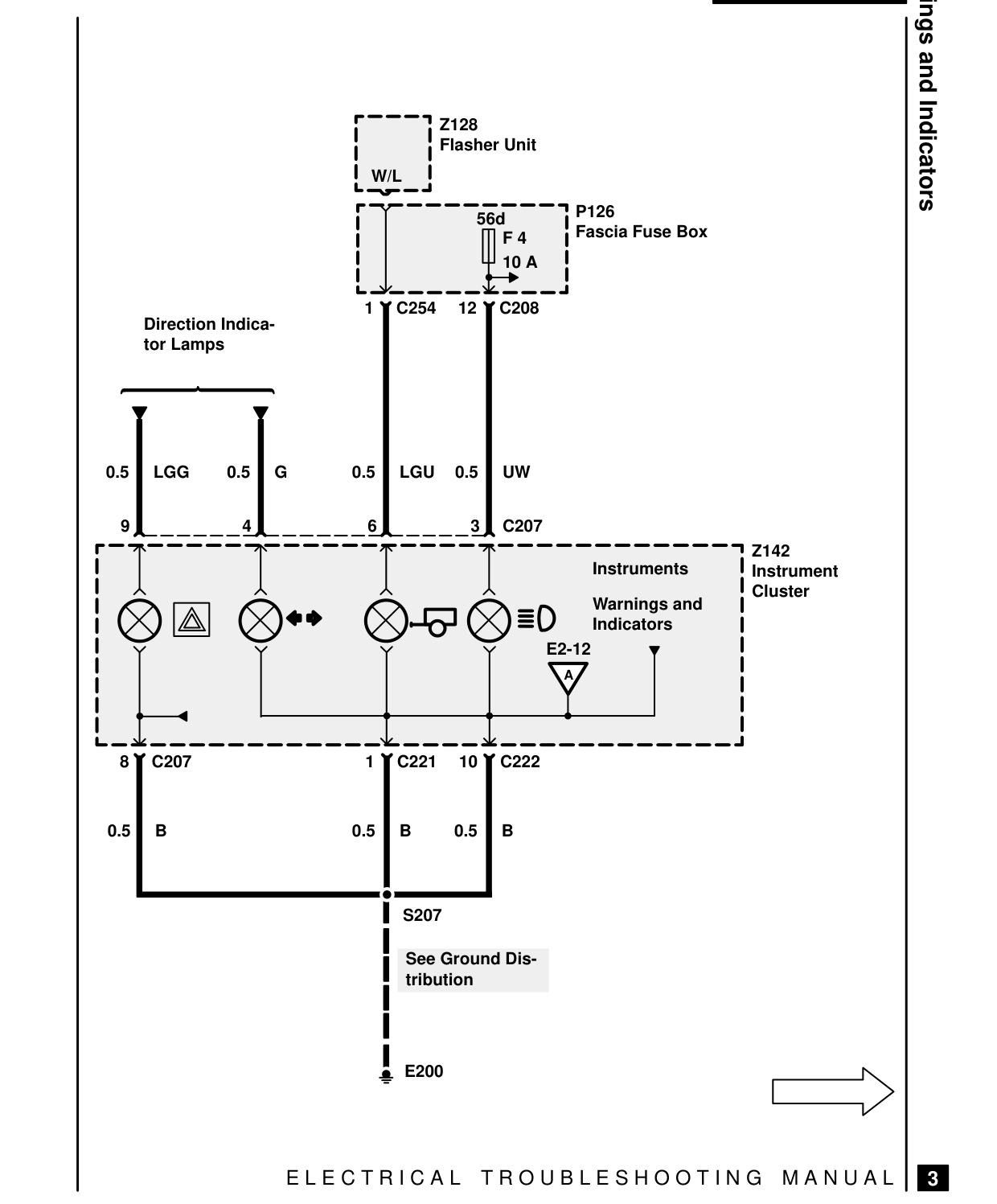 Warnings And Indicators – Circuit Diagram