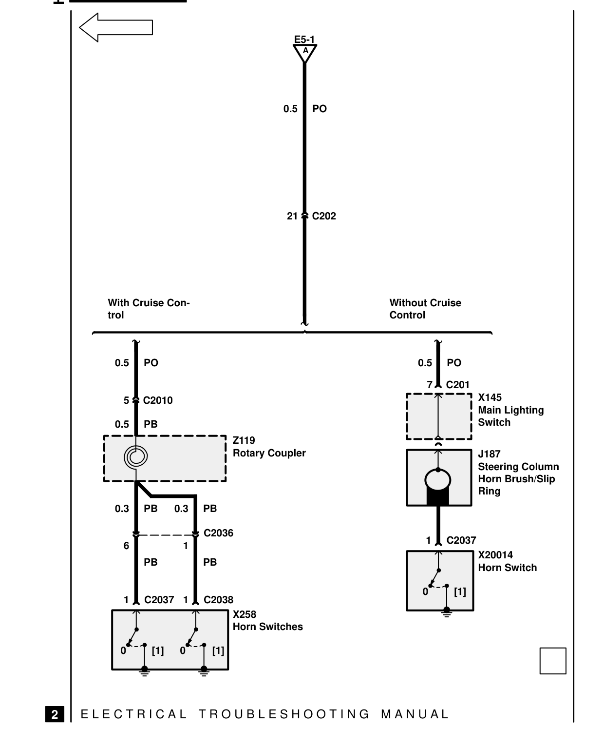 Horns – Circuit Diagram