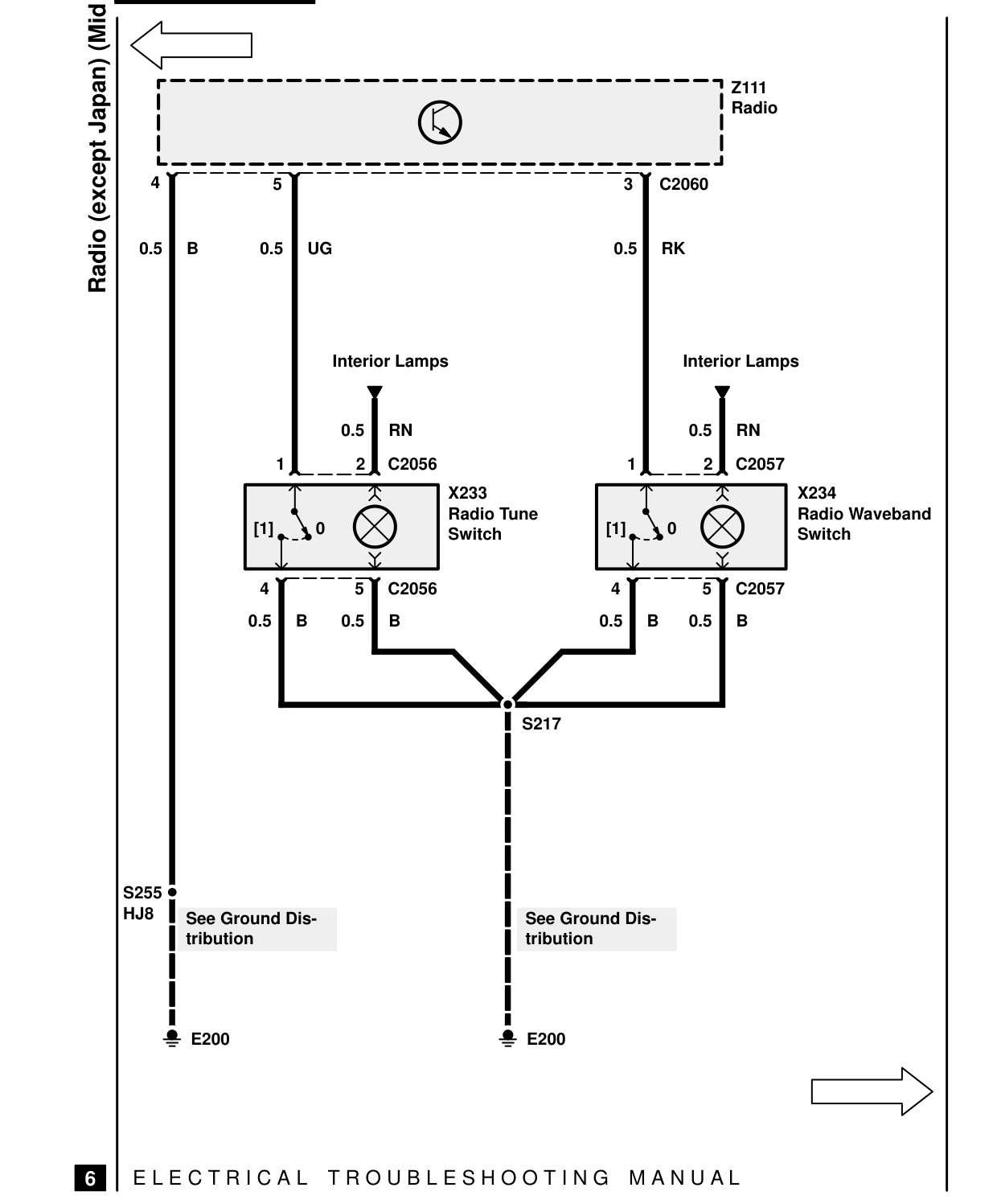 Radio (Except Japan) – Circuit Diagram