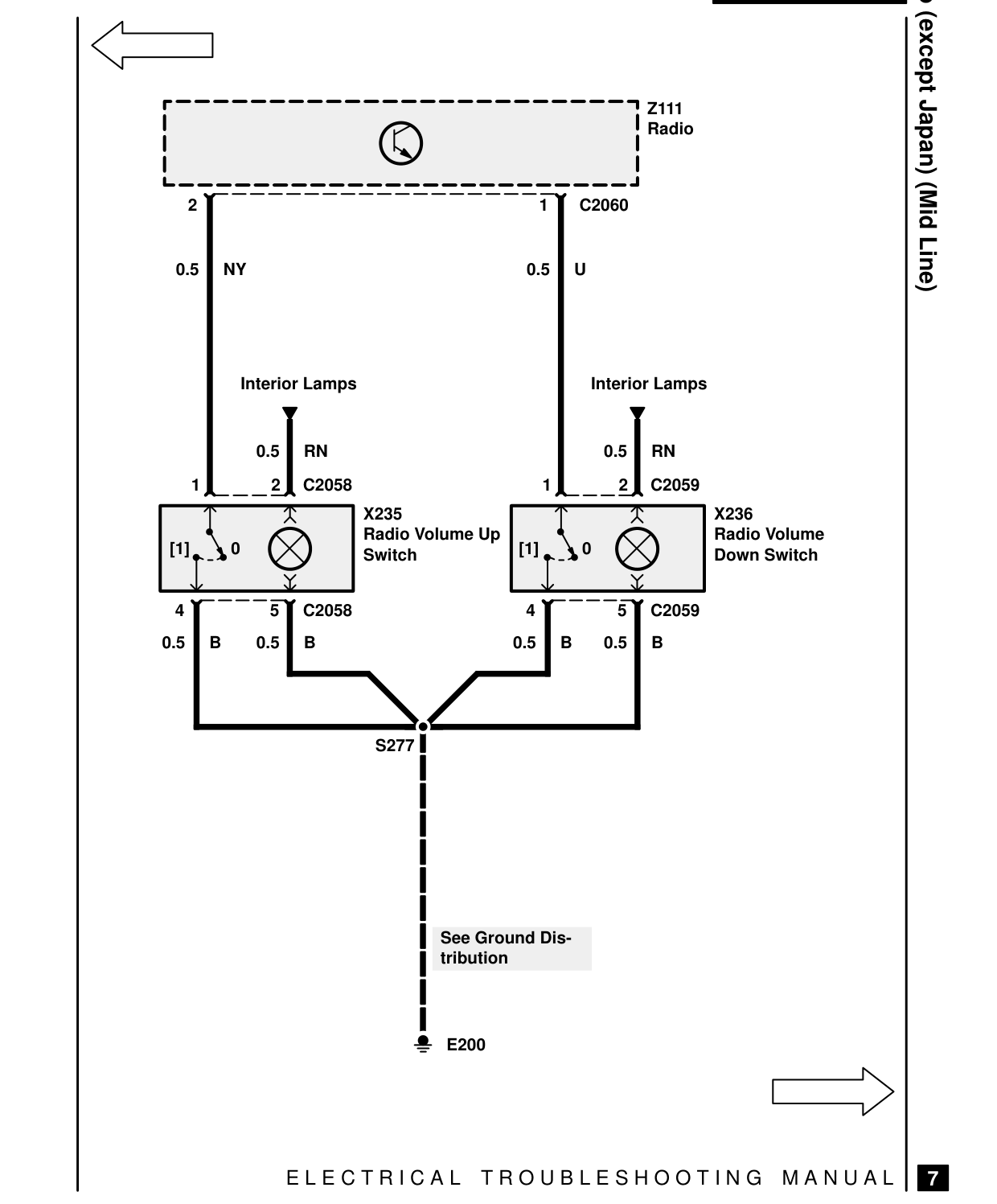 Radio (Except Japan) – Circuit Diagram
