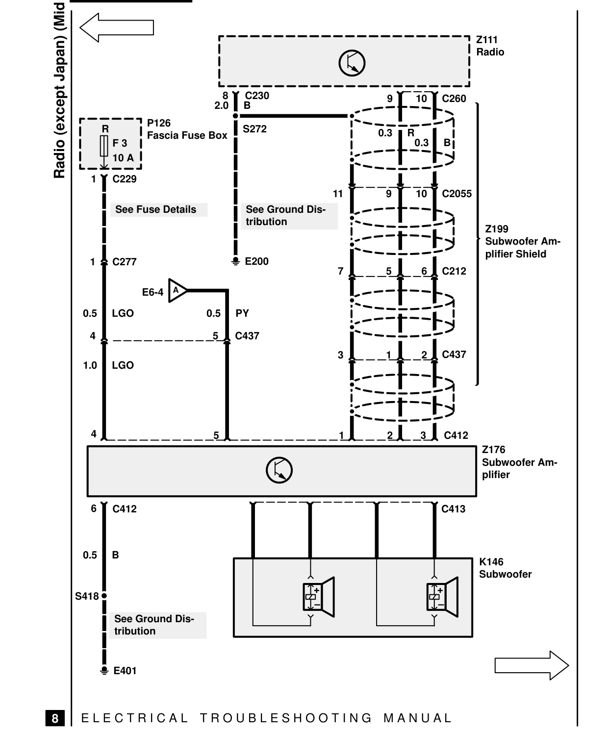 Radio (Except Japan) – Circuit Diagram
