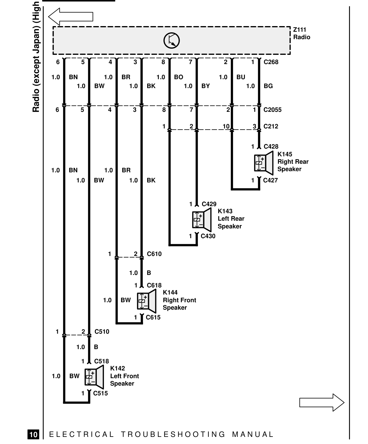 Radio (Except Japan) – Circuit Diagram