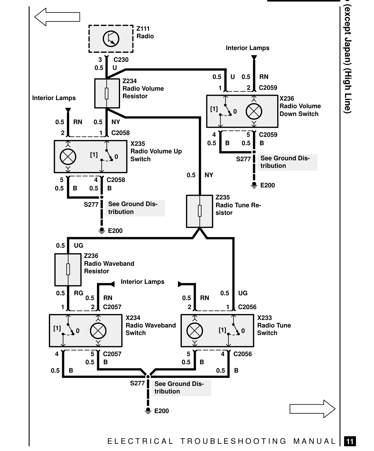 Radio (Except Japan) – Circuit Diagram