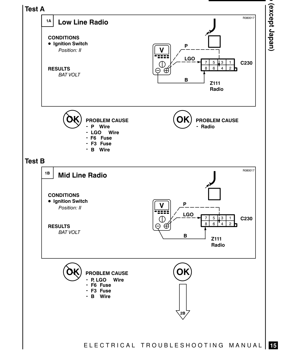 Radio (Except Japan) – Fault Diagnosis