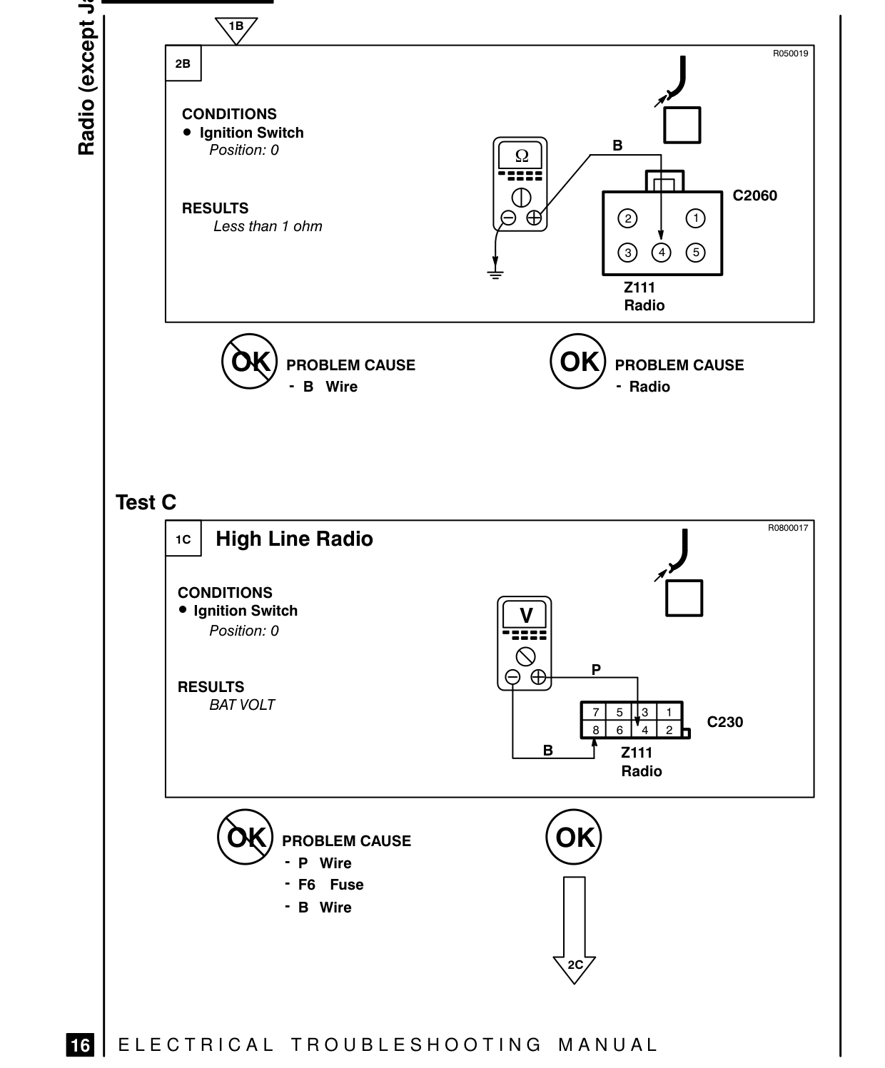 Radio (Except Japan) – Fault Diagnosis