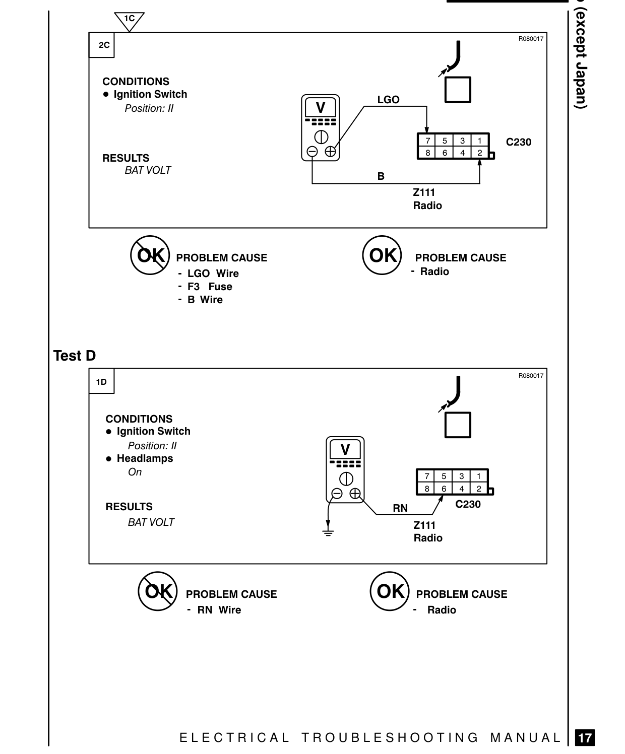 Radio (Except Japan) – Fault Diagnosis