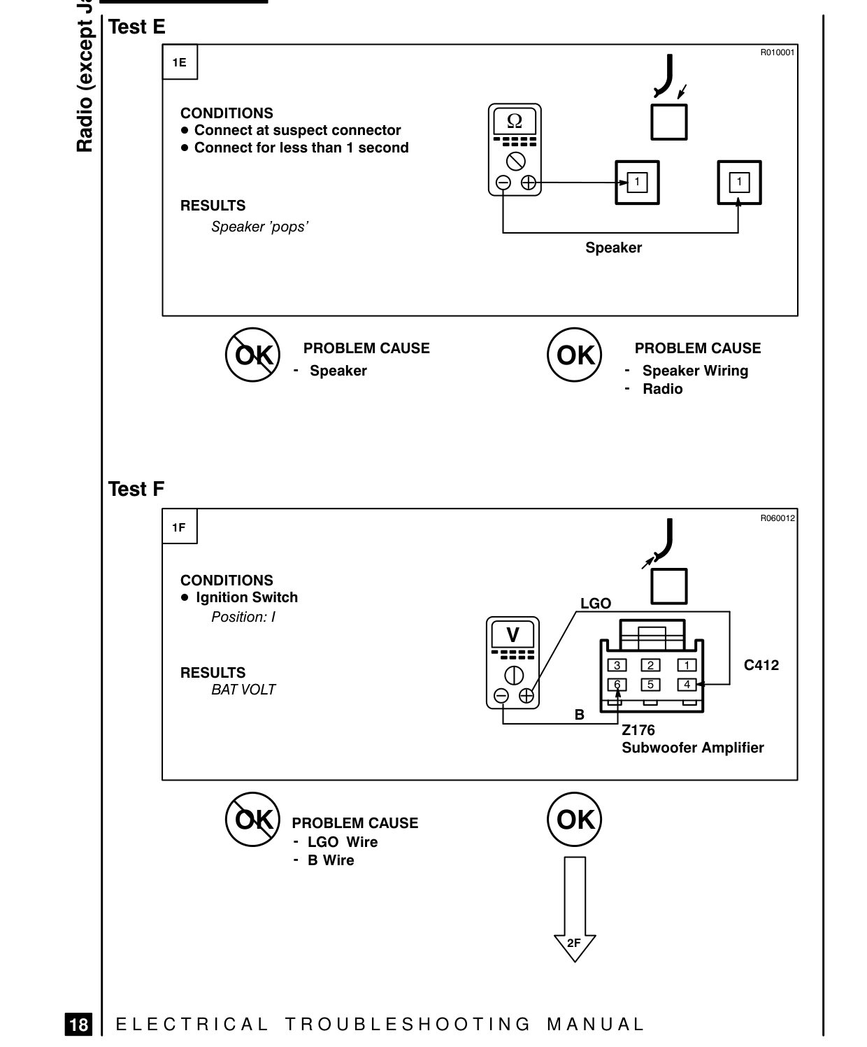 Radio (Except Japan) – Fault Diagnosis